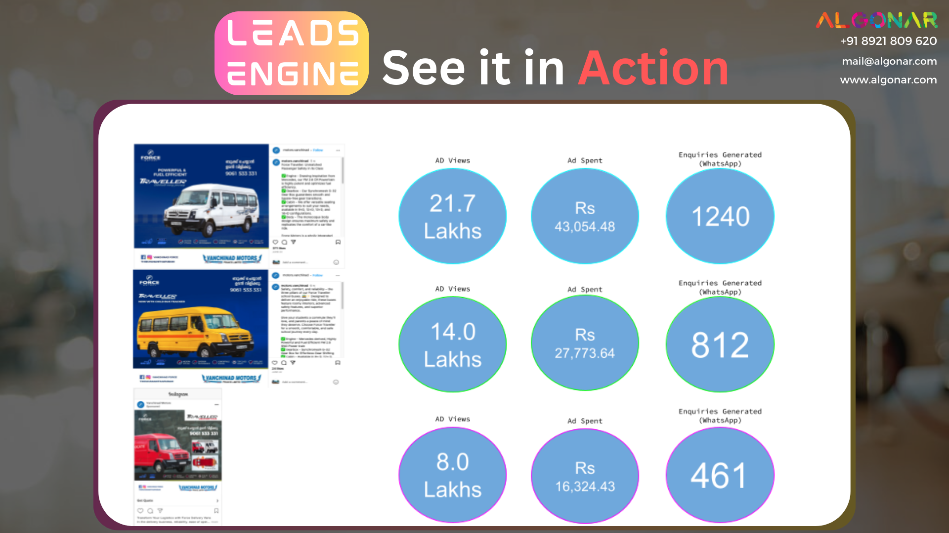 Automotive lead generation companies